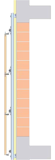 Channel Fixing Systems